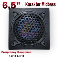 Paket Combo Speaker 6" PROTON + Tutup Speaker Ram 6 Inch + Box Speaker 6 Inch