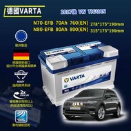 CS車材 - VARTA 華達電池 適用 VW TIGUAN 17年後 N70 N80 E39 F21 AGM 代客安裝
