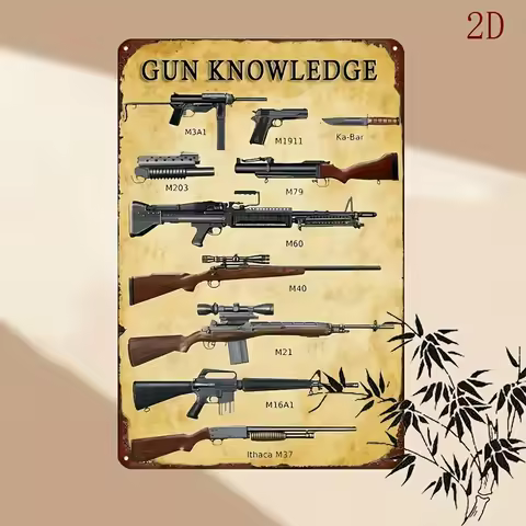 Gun Knowledge Metal Wall Art - Iron Decorative Plaque with M203, M1911, M60, M40, M16A1, and More - 