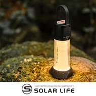 德國 Ledlenser ML6 專業充電式照明露營燈 750流明.戶外露營燈 帳篷吊掛燈 鋰電LED燈 登山照明燈