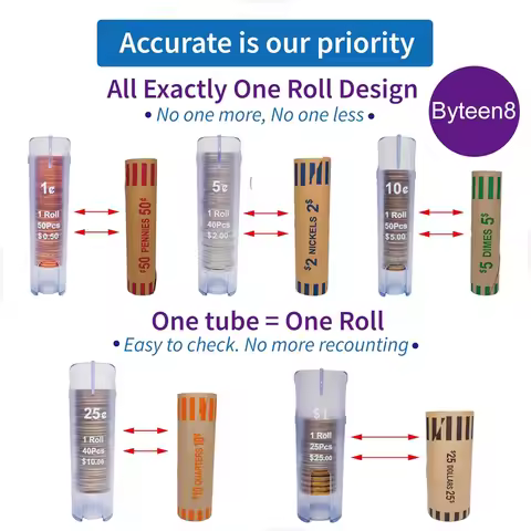 NEW Coin Counter Coin Sorter Tube, 5-In-1 Change Sorter Coin Organizer, Change Counter Machine Coin 