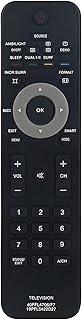 Beyution Replace Remote Control 242254901868 Fit for Philips TV 40PFL4706/F7,32PFL7704D,19PFL5422D27