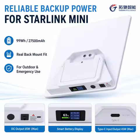 Starlink Mini Power Bank 99Wh 27500mAh, 65W DC + 45W USB-C PD Output, IP65 Waterproof Portable Batte