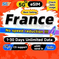 SCT France eSIM Daily 500MB-10GB 1-20 Days Unlimited 4G Data eSIM Europe eSIM Card  For 36 countries