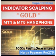 INDICATOR SCALPING GOLD 100% Profit