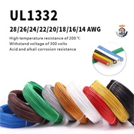 UL1332 PTFE Wire  Teflon Tinned High Temperature Wire  FEP Plastic Insulated High Temperature Electr
