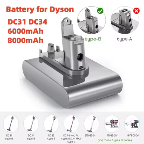 (Type A/B) 22.2V Vacuum Cleaner Rechargeable Battery for Dyson DC35, DC45 DC31, DC34, DC44, DC31 Ani