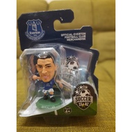 Everton football figure - Kevin Mirallas