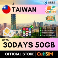 【TAIWAN】Taiwan Sim Card｜Travel Roaming Data｜Can Hotspot and Auto VPN｜台湾旅行SIM卡｜Kad SIM Taiwan