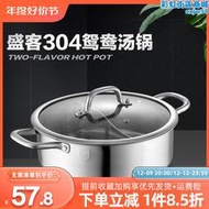 盛客304不鏽鋼鴛鴦湯鍋 不粘無塗層大湯鍋 電磁爐燃氣爐湯鍋30CM