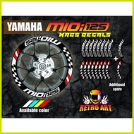 △ ┓ ◝ ◩ YAMAHA Mio 125 i mags decals