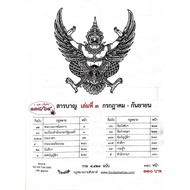 Table Of Contents 138/64 Volume 3 July-September