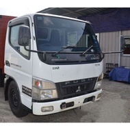 FZ Mitsubishi Canter FE71 3Inch x 6Hole Front Brake Drum