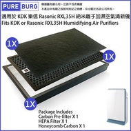 淨博 - 一組三件【適用於KDK 樂信 Rasonic RXL35H】HEPA濾網+活性碳濾網濾芯放濕空氣清新機ZXLP35H ZXLD35H