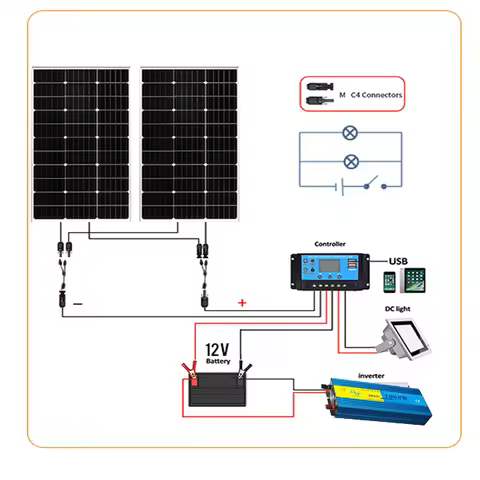 220v 1kwh solar panels complete kit 12 volts 110V 1000W Inverter + 200 Watt Photovoltaic Panel + cab