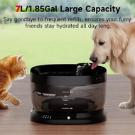Wireless Dog Water Fountain 7L Battery Operated Dog Water Dispenser with Motion Sensor Cordless Pet 