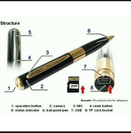 SPY PEN - camera cctv bentuk pulpen - BPR6