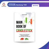 Gramedia Bandung TSM - Gramedia Bandung TSM -