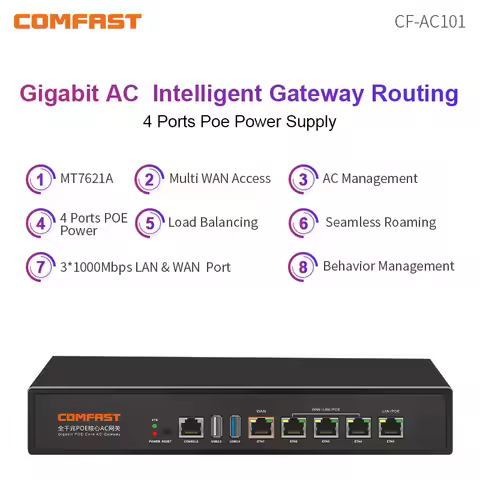 COMFAST Full Gigabit AC Core Authentication Gateway Routing MT7621 880MHz CPU Wireless Roaming 10W W