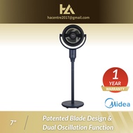 Midea 7" Circulation Stand Fan with Remote Control MFG180R0APB