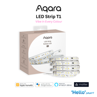 [Global Ver] Aqara LED Strip T1 | Dimmable LED Lighting | Customizable Colors | Google Alexa HomeKit