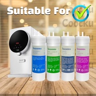 CUCKOO WATER FILTER CARTRIDGE REPLACEMENT