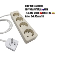 AEBRAND Travel Adapter Plug AUSTRALIA NEW ZEALAND CHINA Mynmar Argentina uticon 2 socket 3/ 4 Holes 