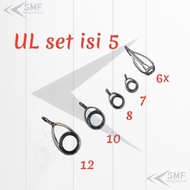 Ring guide rod content 5 K series custom rodnatural