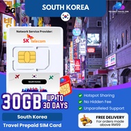 【韩国 Korea SIM Card】【Max 30GB】【✅Hotspot】Korea Travel SIM Card Korea SIM Card Roaming Korea Data Card 