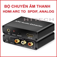 Audio converter from HDMI ARC to Optical and AV ports with hdmi cable included