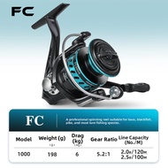 billings | Original Skewed- Mouth Lightweight Spinning Reel