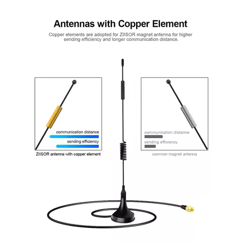 2.4GHz 5G WiFi Antenna High Gain Antenna with Cable SMA Male 5.8G for Router Wireless Module Transmi
