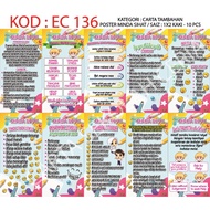 🏃1 DAYSHIP🏃 Poster Minda Sihat JIMAT! (EC136) 10pcs / Bahan Bantuan Mengajar / PAK 21 / TS25