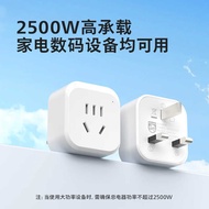 Philips Conversion Plug Universal Converter Travel Abroad Studying Abroad Hong Kong Australia Japan 