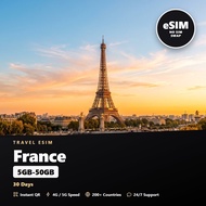 France Travel eSIM 5GB-50GB 30 Days Prepaid Internet Plan