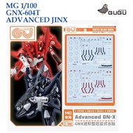 [GUGU STUDIO] MG85/97  MG 1/100 GNX-604T ADVANCED & DEBORAH  [ 2 IN 1]GUNDAM WATER SLIDE DECAL