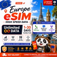 【AE】Europe eSIM + UK | High-Speed UNLIMITED GB+ Call | Vodafone Official eSIM | 欧洲电话卡
