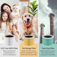 🔥Original and Authentic🔥Replacement Compatible with levoit Core 300&300S Filter Air Purifier Accesso