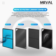 Filter HEPA Carbon Active Replacement Air Purifier Lite - MEVAL