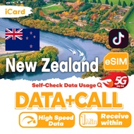 iCard_ eSIM_New Zealand 5-30 Days Unlimited Data plan| Data+SMS/Data+Call plan| Spark Network| Suppo