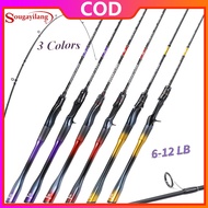 Sougayilang Fishing Rod 2 Sections 6-12LB ML Spinning Rod / Casting Rod for Freshwater