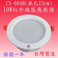 【豐爍】CY-604B  10W 紅外線感應嵌燈(塑殼-全電壓-台灣製造)(滿2000元以上送一顆LED燈泡)