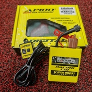 EX5 CDI UNIT 9 MODE APIDO MELETUP