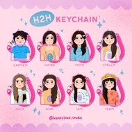 H2H Member Keychain
