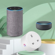 1 Piece Tuya Zigbee Smart Socket Home Powers Monitor Powers Outlet 16A DIY UK Plug