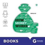 How Money Works