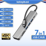 Idigital Type C HUB Adapter ฮับ USB C USB3.0 HDMI 4K 1000Mbps RJ45 PD100W SD TF อะแดปเตอร์ 7in1 6in1