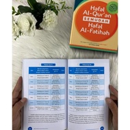 Menghafal Alquran Hafal Alquran Semudah Hafal Alfatihah 9 langkah