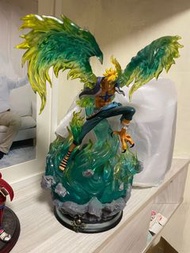 平價 翻模 神啟 不死鳥 馬可 gk 海賊王