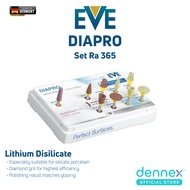 EVE " DIAPRO " Set RA 365 " by Dennex